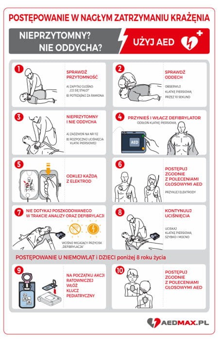 Szafka / skrzynka AIVIA 100 na defibrylator AED + alarm, wewnętrzna