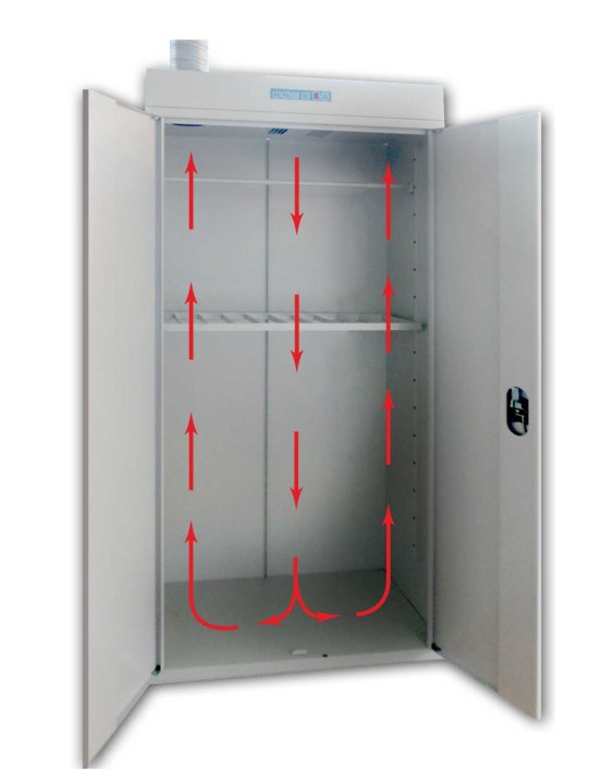 Kabina suszarnicza dezynfekcyjna KSD-80 z lampą UV-C