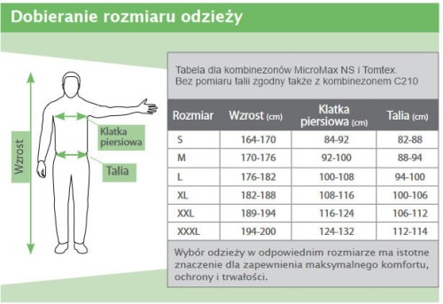 IZOC-3 Ultra+, Indywidualny Zestaw Ochrony Chemicznej, kombinezon do zwalczania Barszczu Sosnowskiego