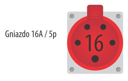 Przedłużacz zwijany 3-fazowy 35m, IP-44, 2x400V, guma 5x2.5, termik, max 11KW