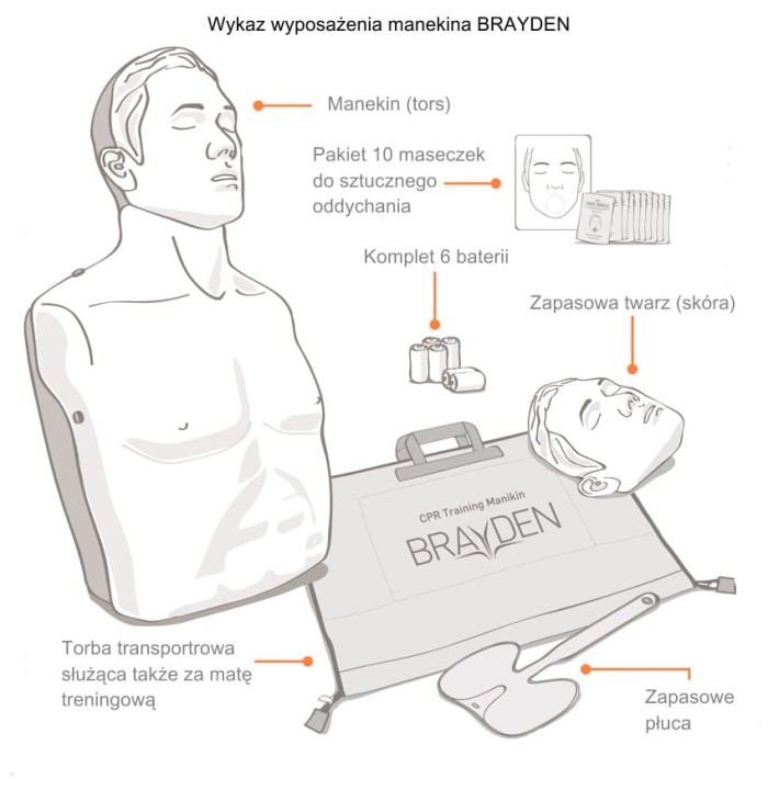 Fantom (phantom) BRAYDEN z systemem LED (białe)