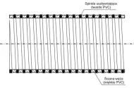 Wąż ssawny PCV B-110-1600-Ł 5