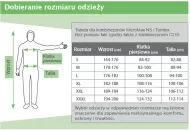 IZOC-3 Ultra+, Indywidualny Zestaw Ochrony Chemicznej, kombinezon do zwalczania Barszczu Sosnowskiego rozmiary