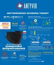 Maseczka antywirusowa BRUBECK z chlorkiem srebra - wielorazowa 4