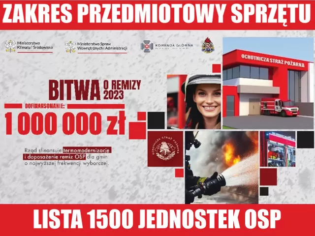 Zakres przedmiotowy przedsięwzięcia "Bitwa o remizy"